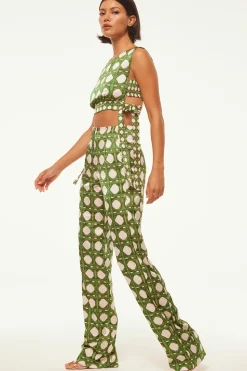 RITA PANT
